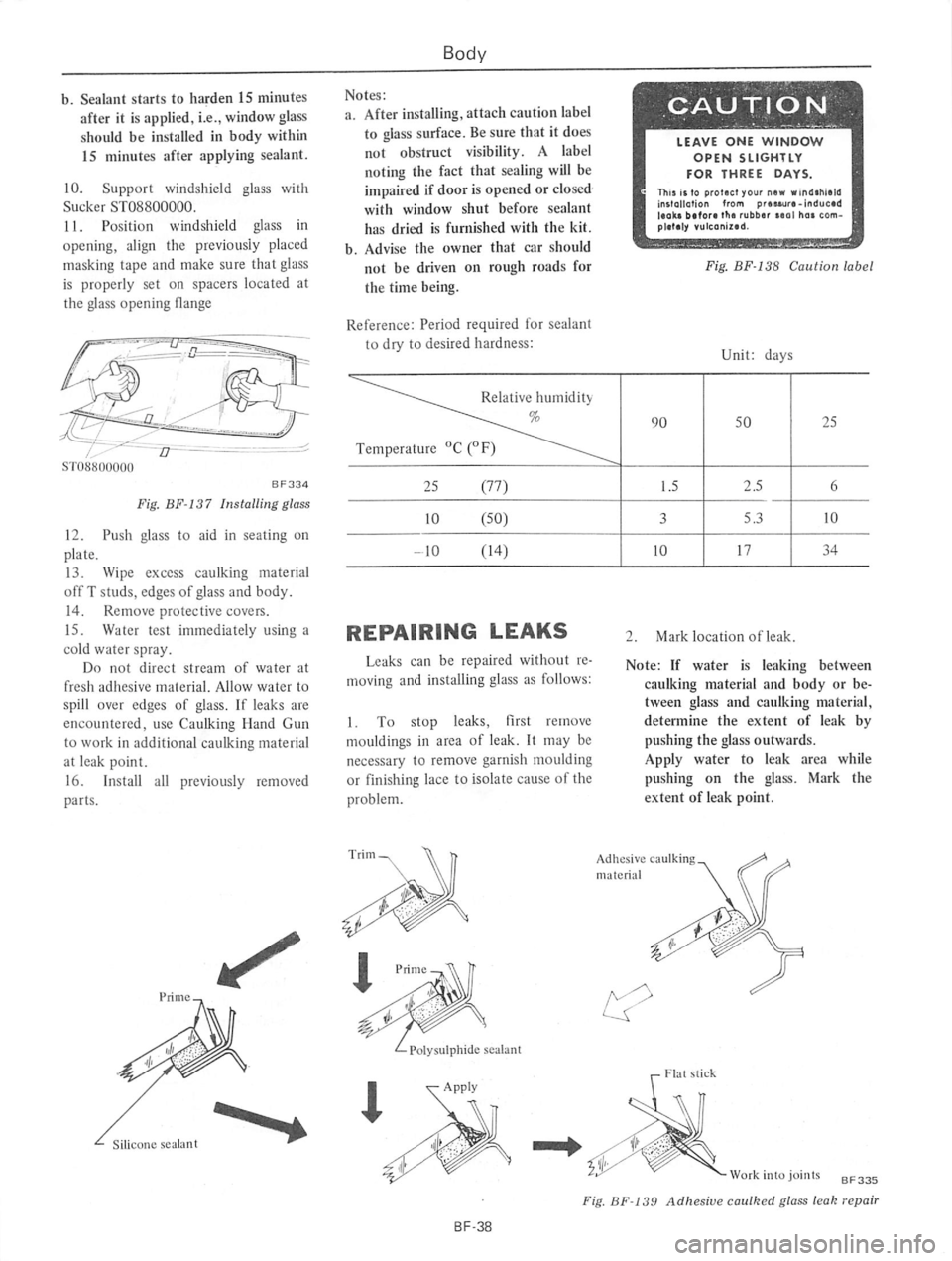 DATSUN 610 1976  Service Manual 