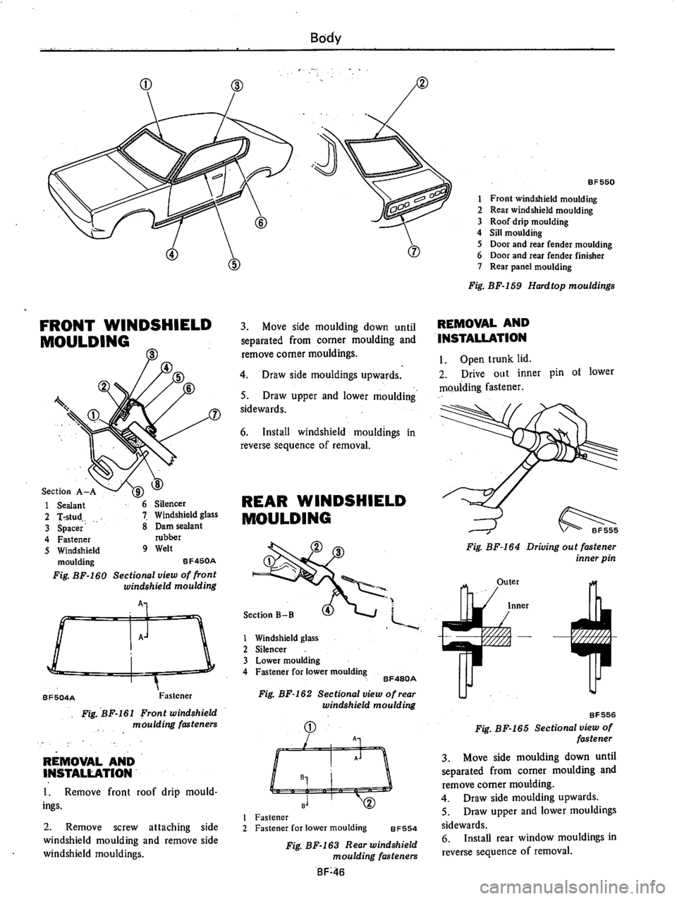 DATSUN 610 1976 Service Manual DATSUN 610 1976 Service Manual