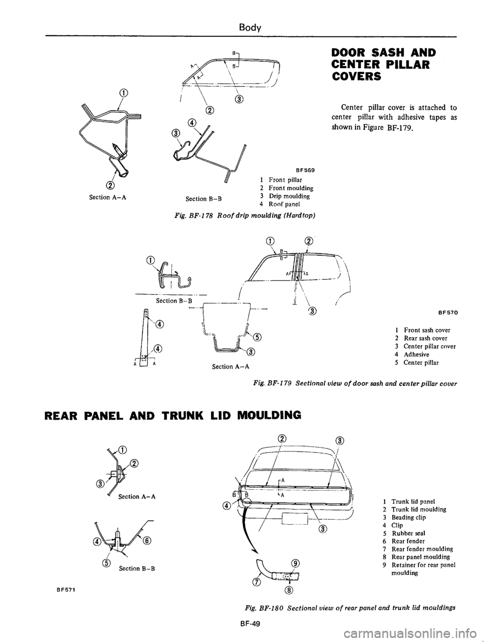 DATSUN 610 1976 Service Manual DATSUN 610 1976 Service Manual