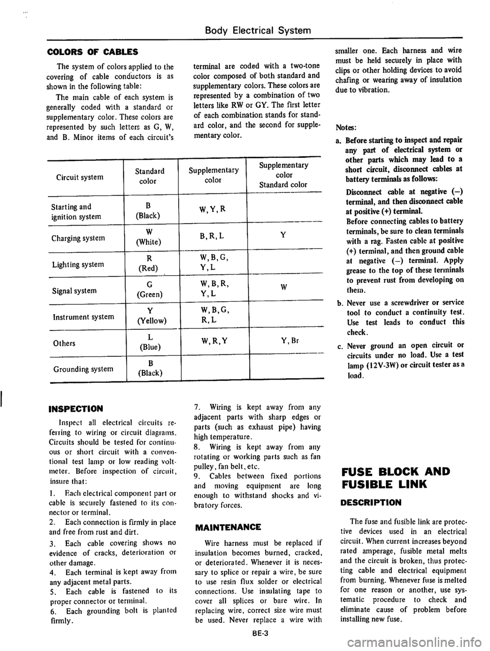 DATSUN 610 1976 Service Manual DATSUN 610 1976 Service Manual