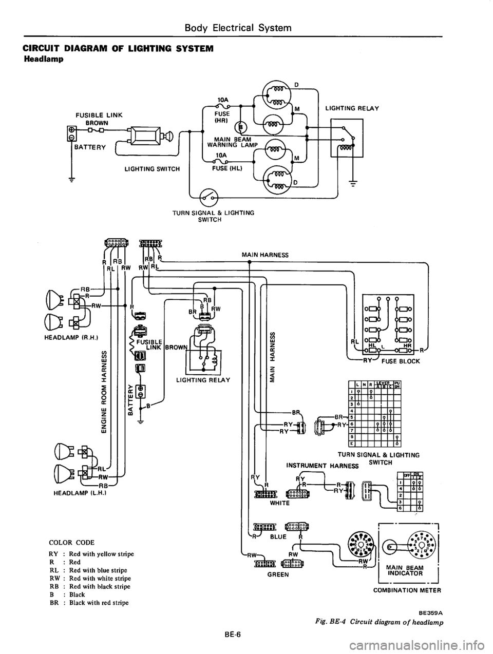 DATSUN 610 1976 Service Manual DATSUN 610 1976 Service Manual
