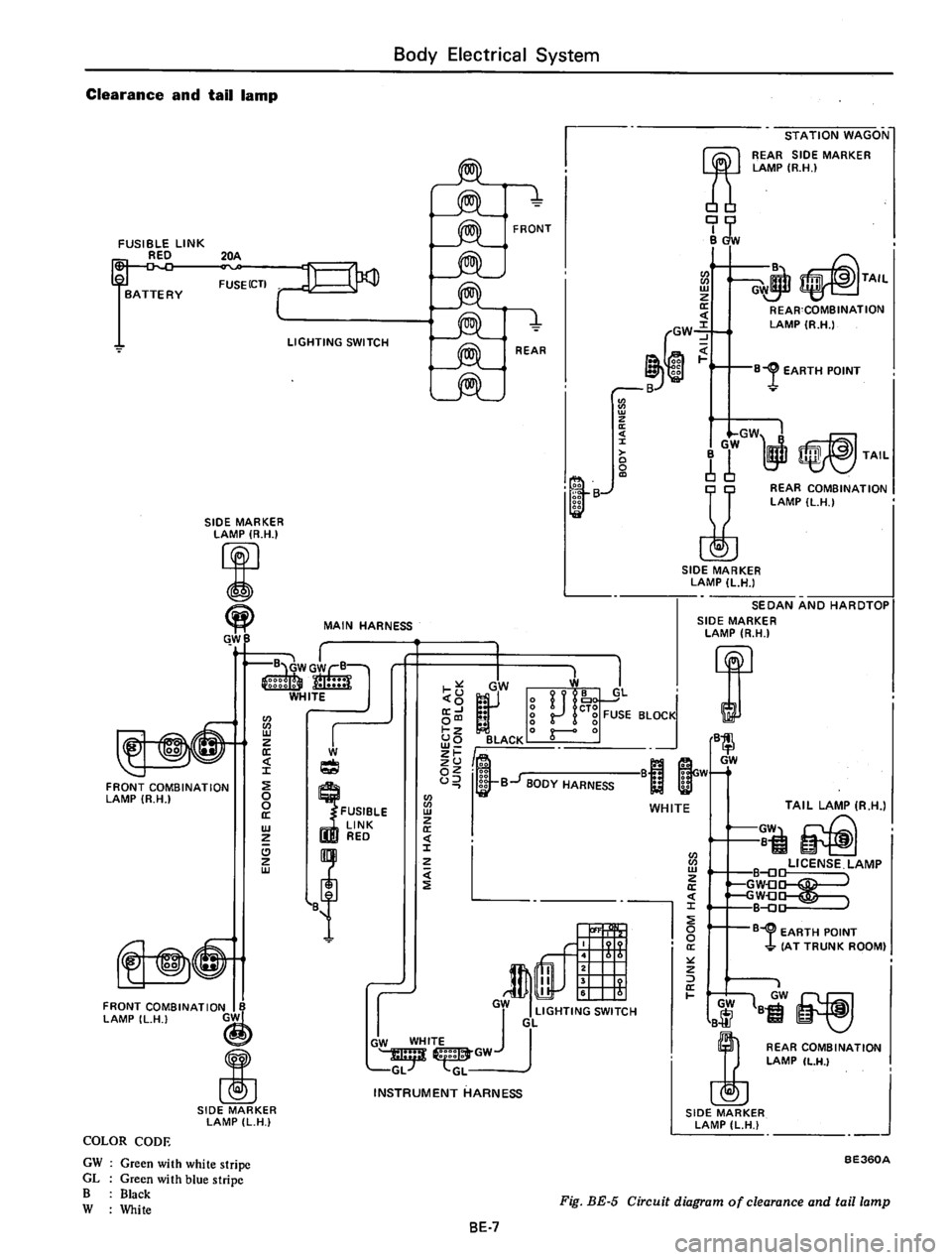 DATSUN 610 1976 Service Manual DATSUN 610 1976 Service Manual