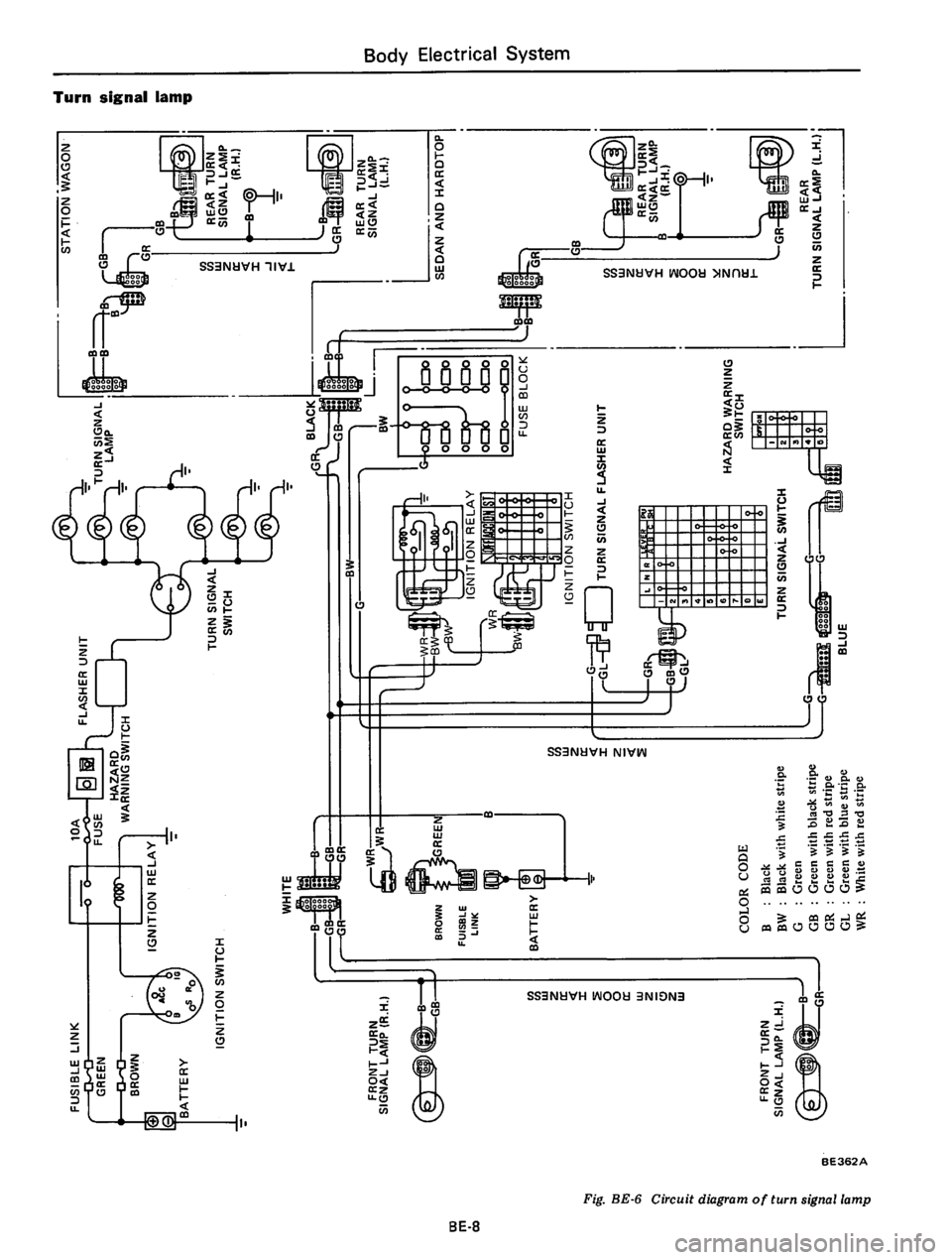 DATSUN 610 1976 Service Manual DATSUN 610 1976 Service Manual