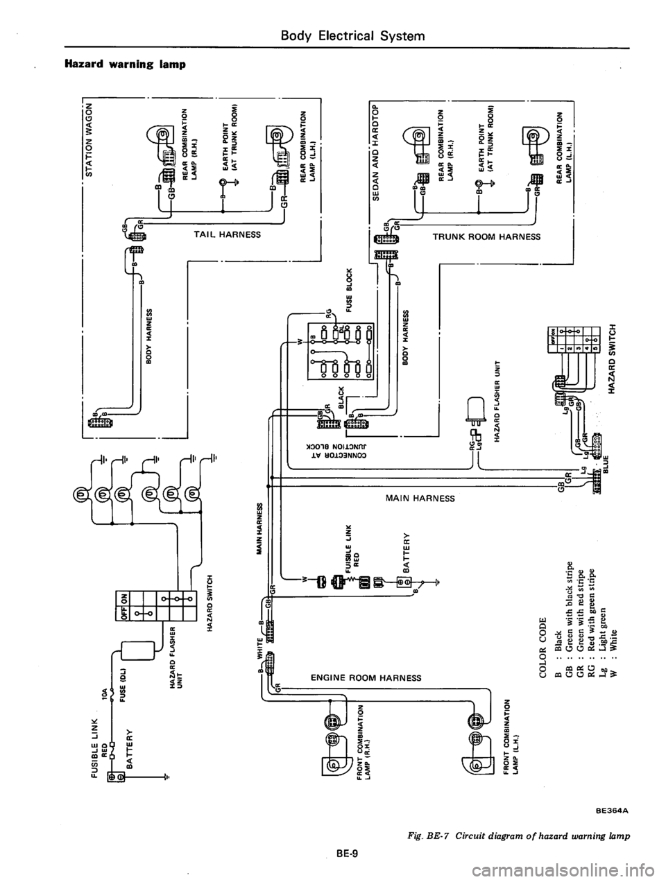 DATSUN 610 1976 Service Manual DATSUN 610 1976 Service Manual