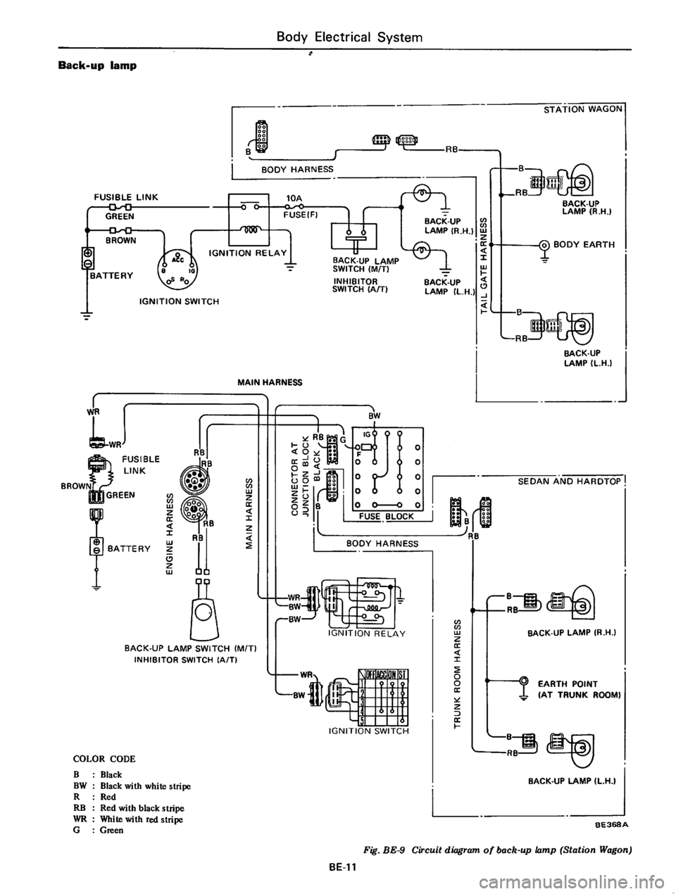 DATSUN 610 1976 Service Manual DATSUN 610 1976 Service Manual