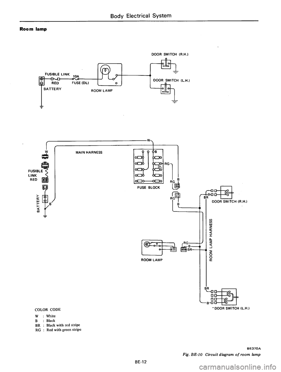 DATSUN 610 1976 Service Manual DATSUN 610 1976 Service Manual