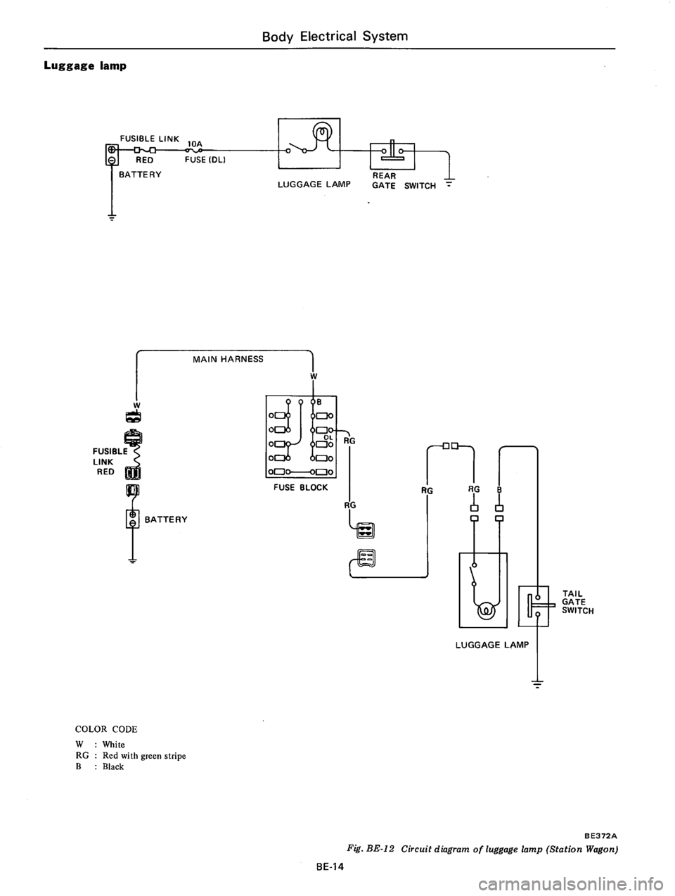 DATSUN 610 1976 Service Manual DATSUN 610 1976 Service Manual
