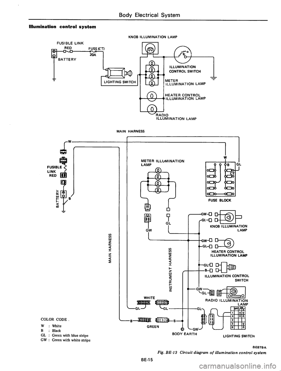 DATSUN 610 1976 Service Manual DATSUN 610 1976 Service Manual