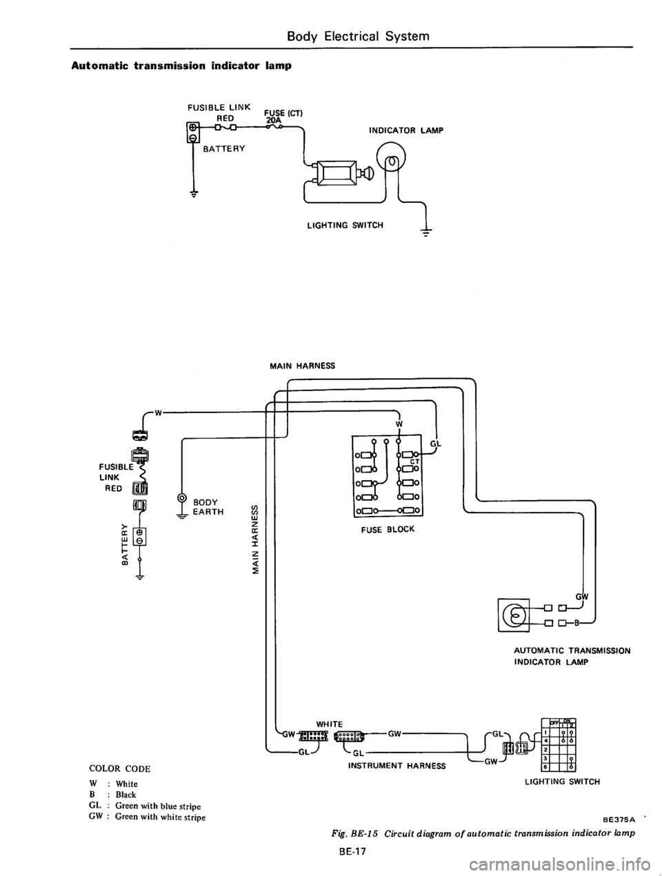 DATSUN 610 1976 Service Manual DATSUN 610 1976 Service Manual