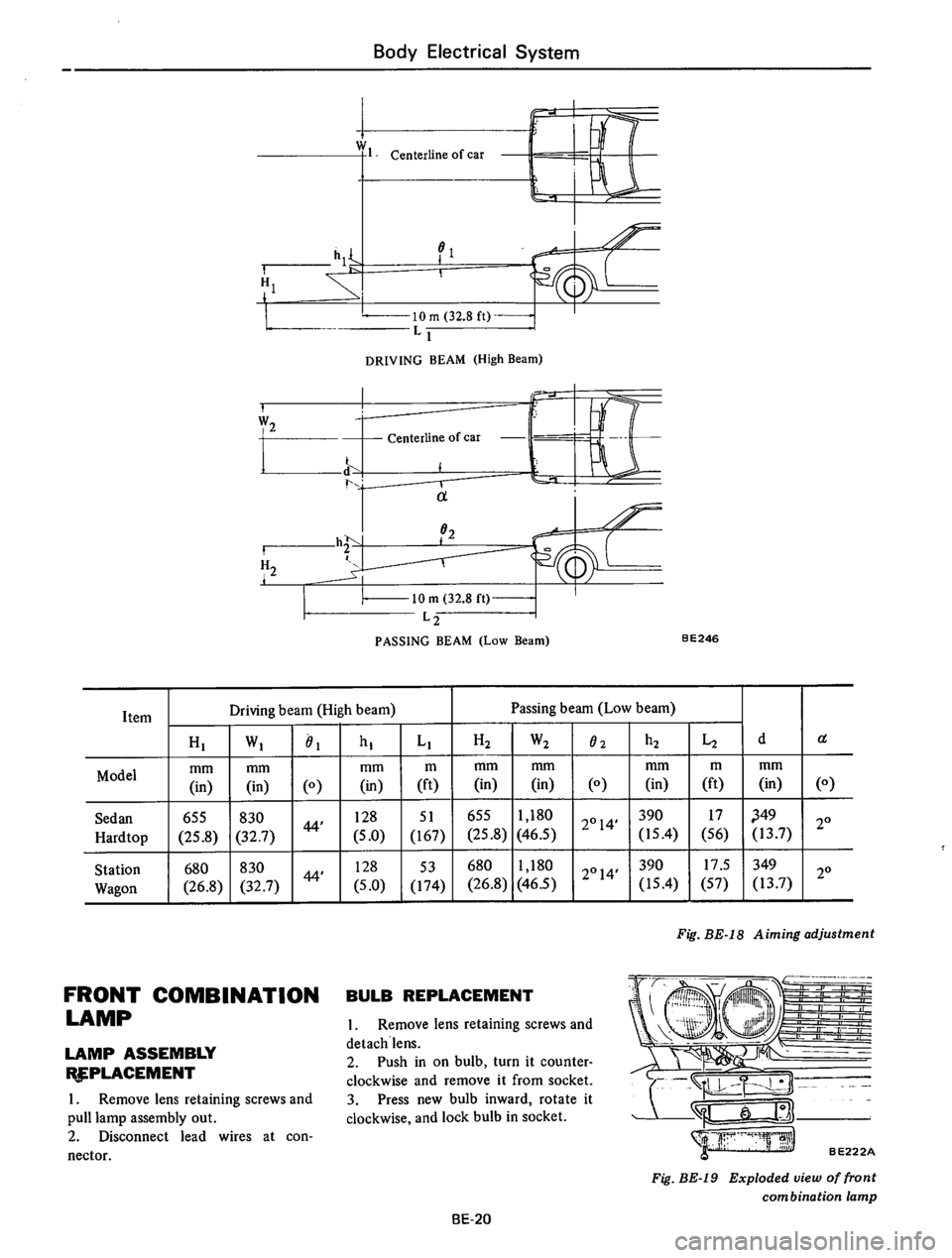 DATSUN 610 1976 Service Manual DATSUN 610 1976 Service Manual