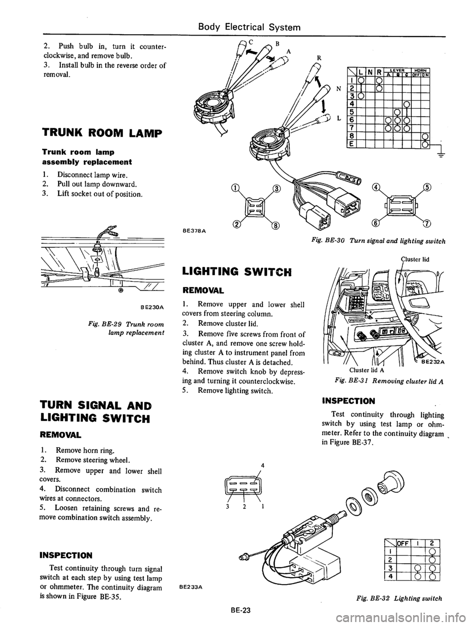 DATSUN 610 1976 Service Manual DATSUN 610 1976 Service Manual