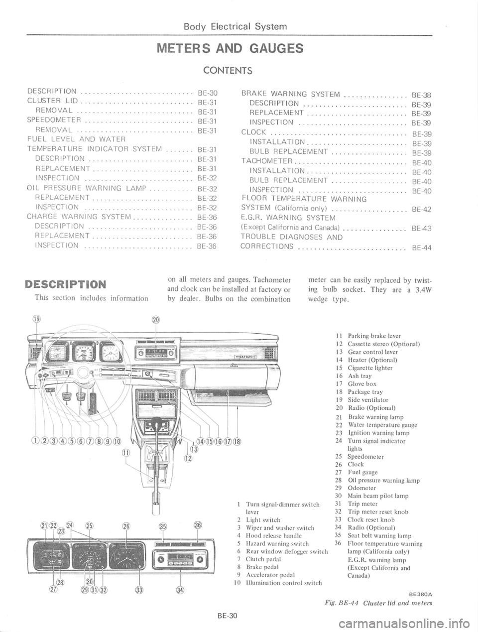 DATSUN 610 1976 Service Manual DATSUN 610 1976 Service Manual