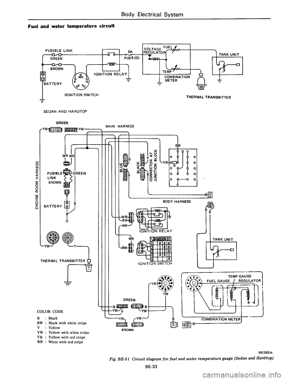 DATSUN 610 1976 Service Manual DATSUN 610 1976 Service Manual