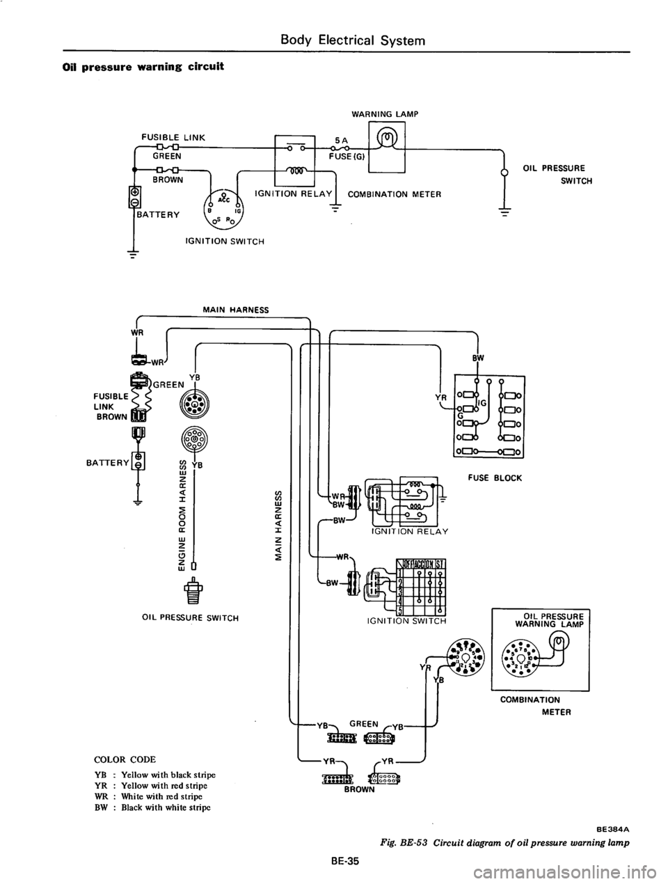 DATSUN 610 1976 Service Manual DATSUN 610 1976 Service Manual