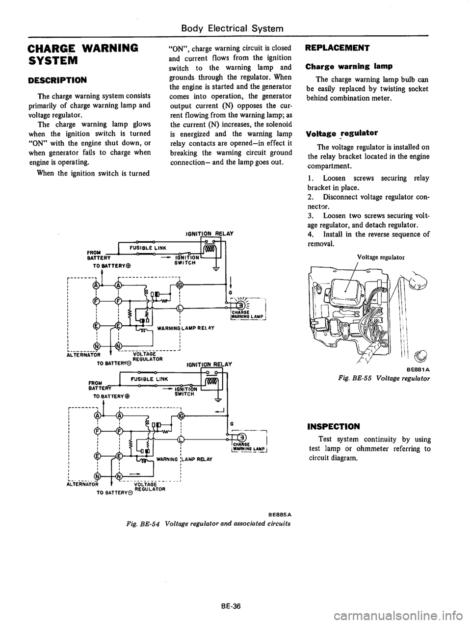 DATSUN 610 1976 Service Manual DATSUN 610 1976 Service Manual
