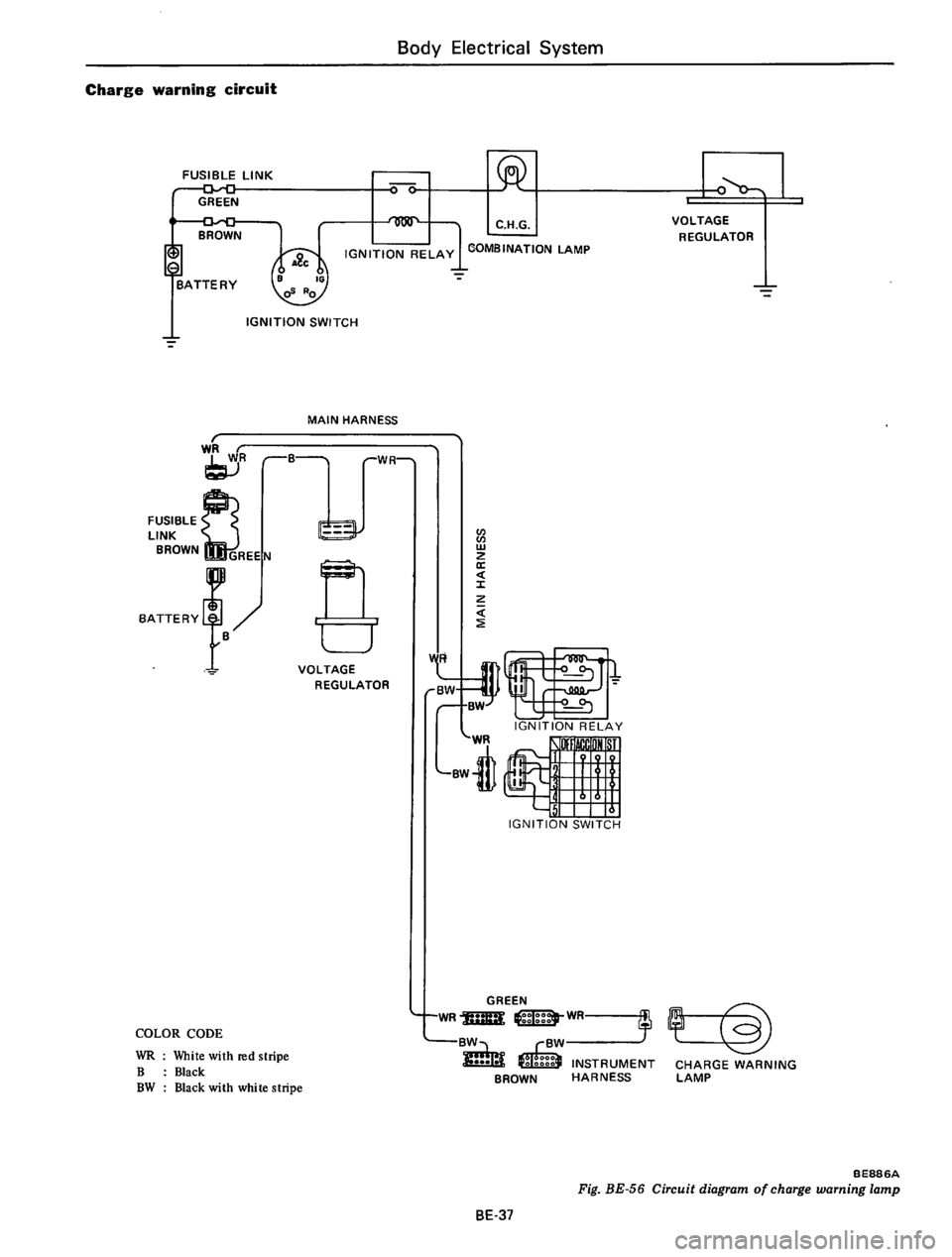DATSUN 610 1976 Service Manual DATSUN 610 1976 Service Manual