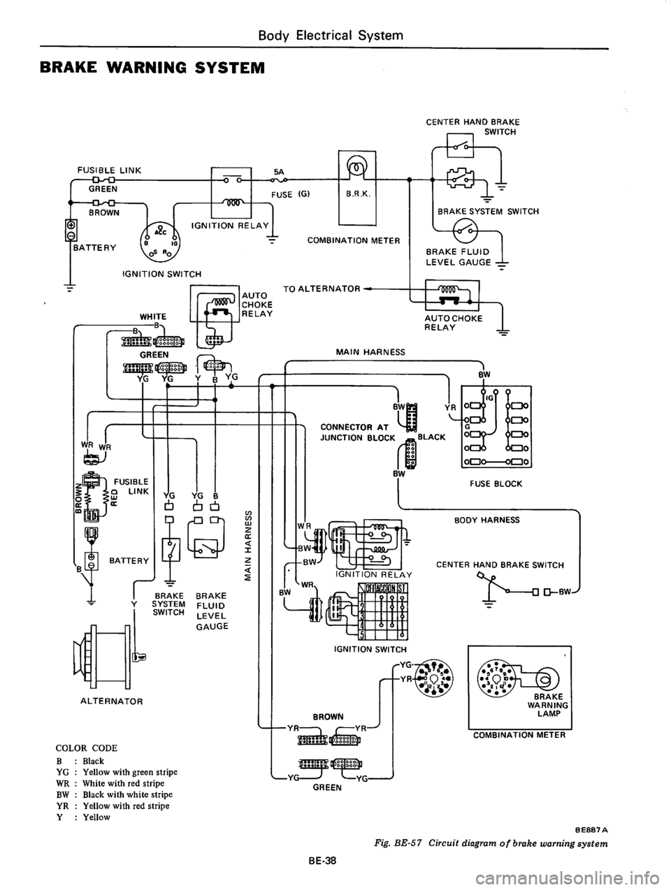 DATSUN 610 1976 Service Manual DATSUN 610 1976 Service Manual