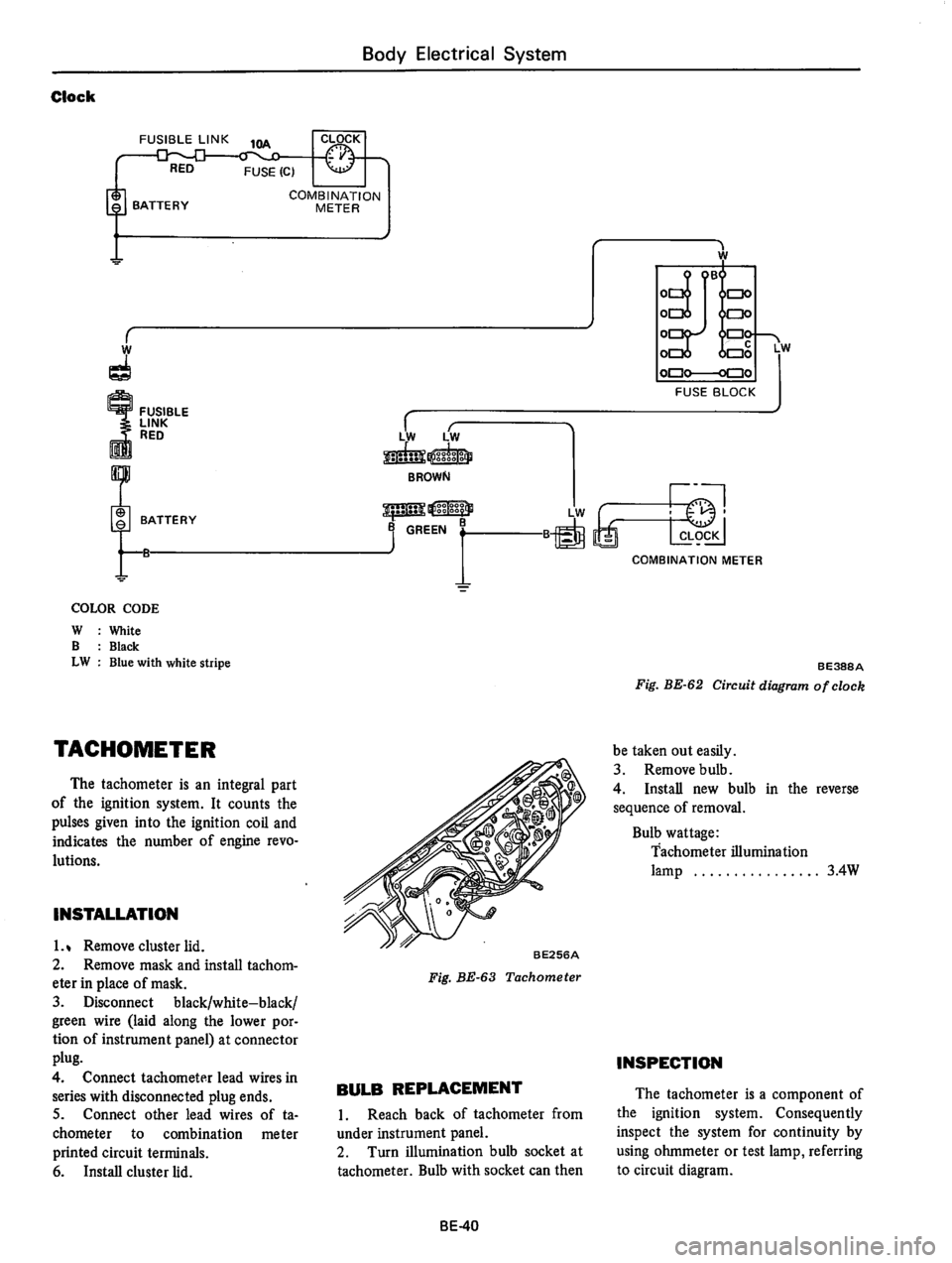 DATSUN 610 1976 Service Manual DATSUN 610 1976 Service Manual