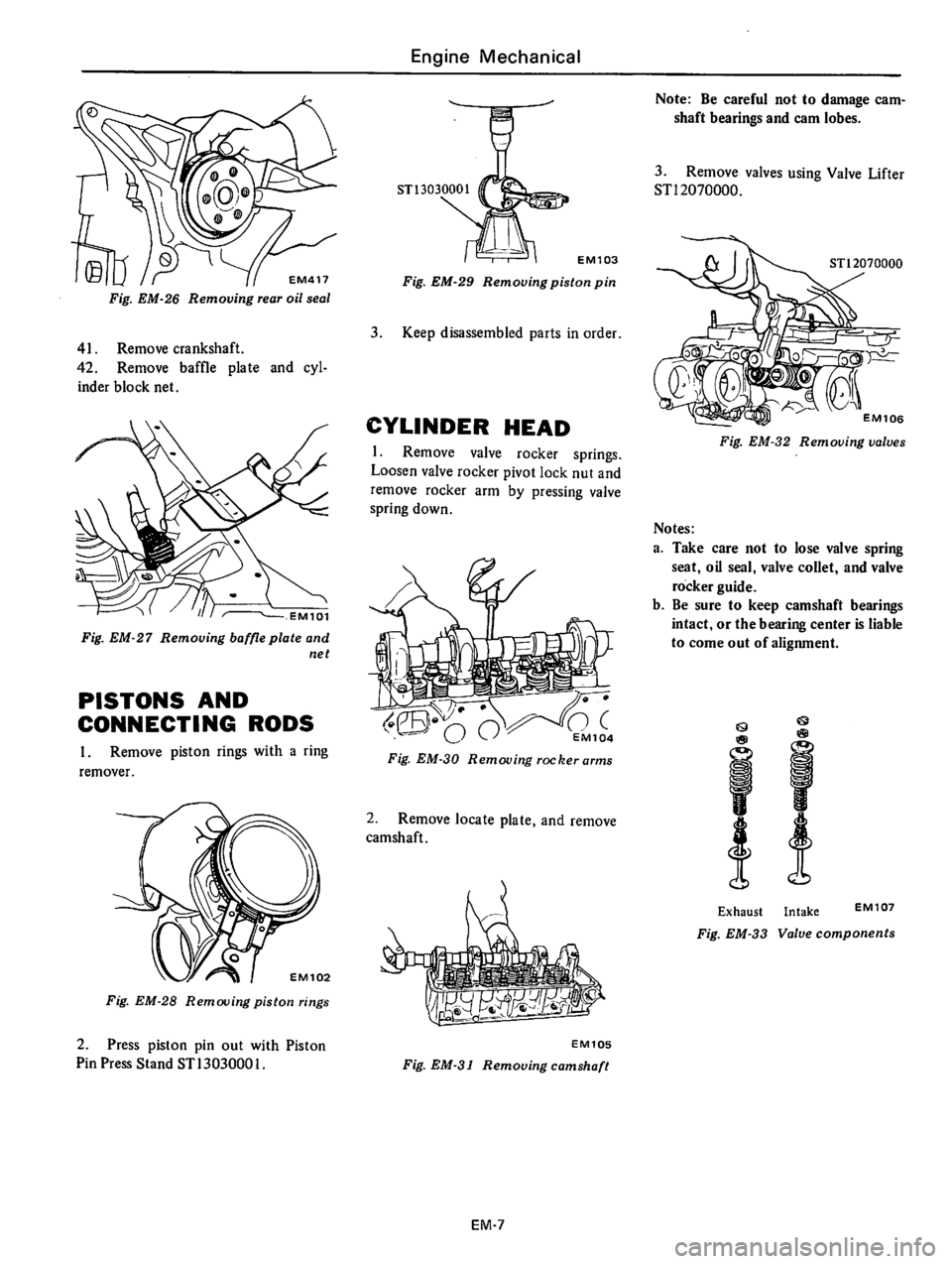 DATSUN 610 1976 Workshop Manual DATSUN 610 1976 Workshop Manual