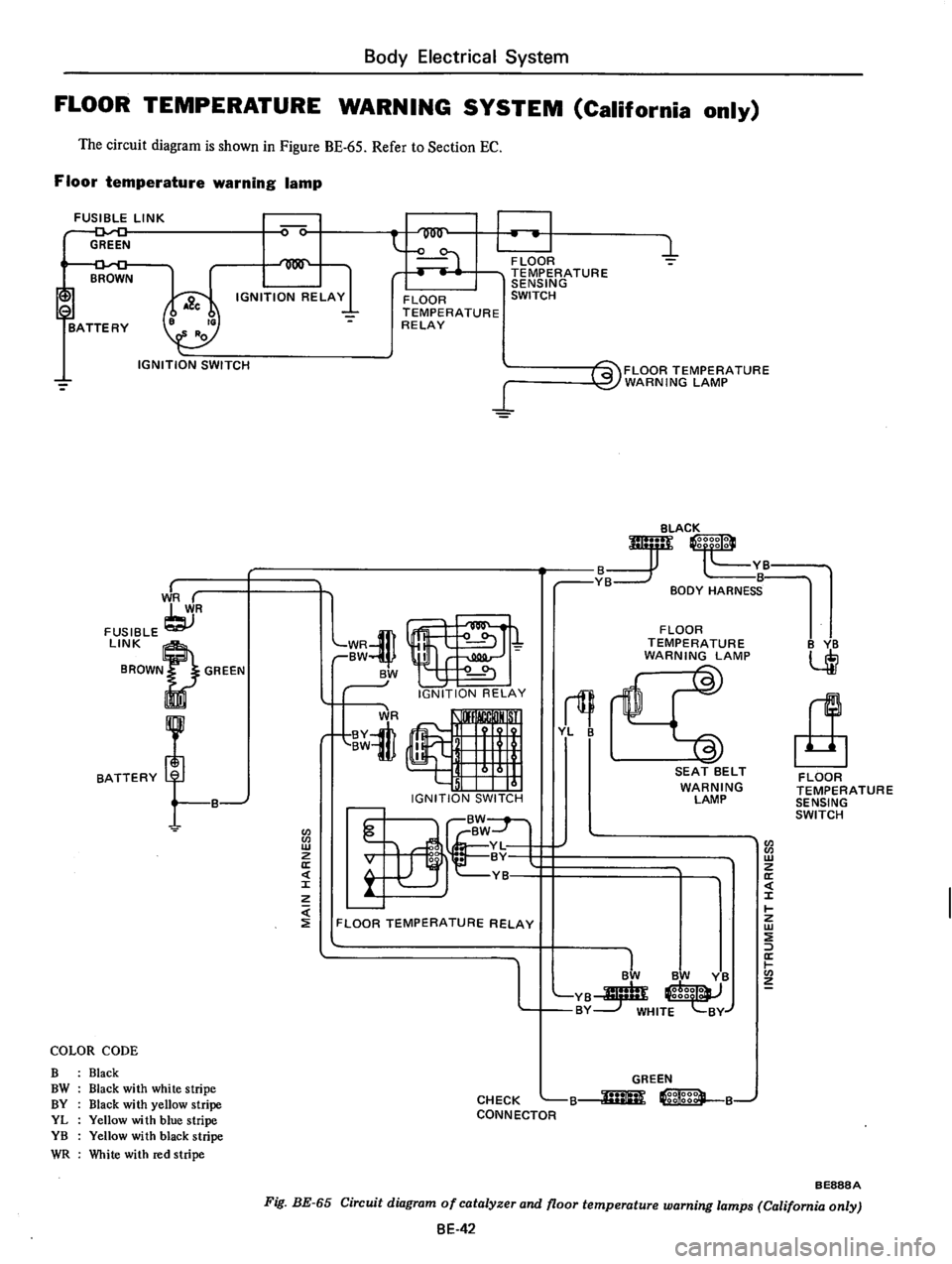 DATSUN 610 1976  Service Manual 
