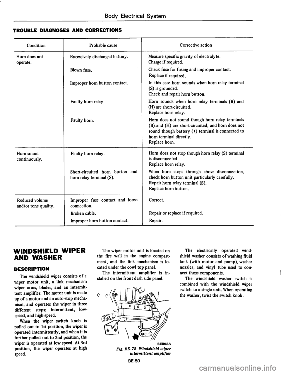 DATSUN 610 1976  Service Manual 
