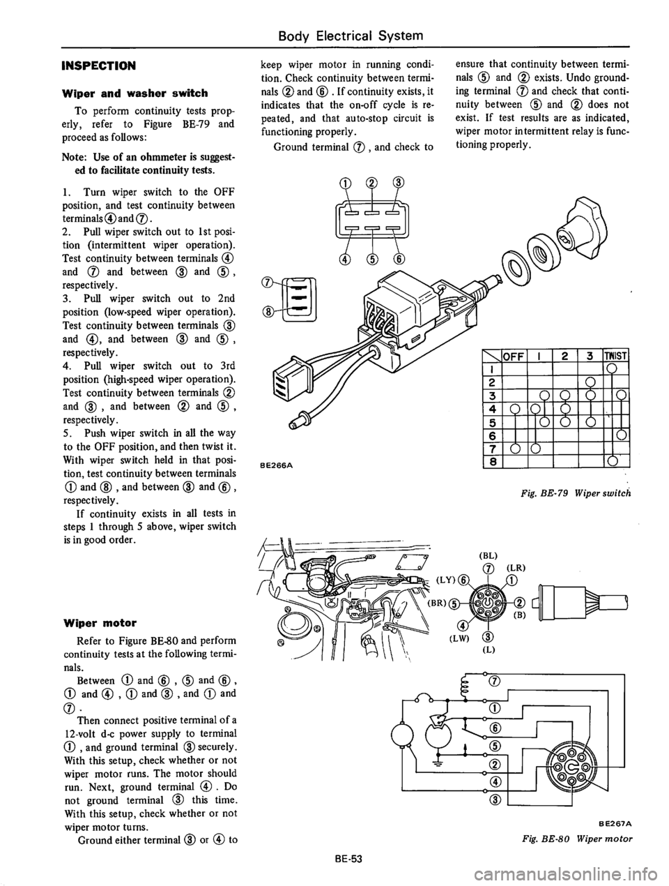 DATSUN 610 1976 Service Manual DATSUN 610 1976 Service Manual