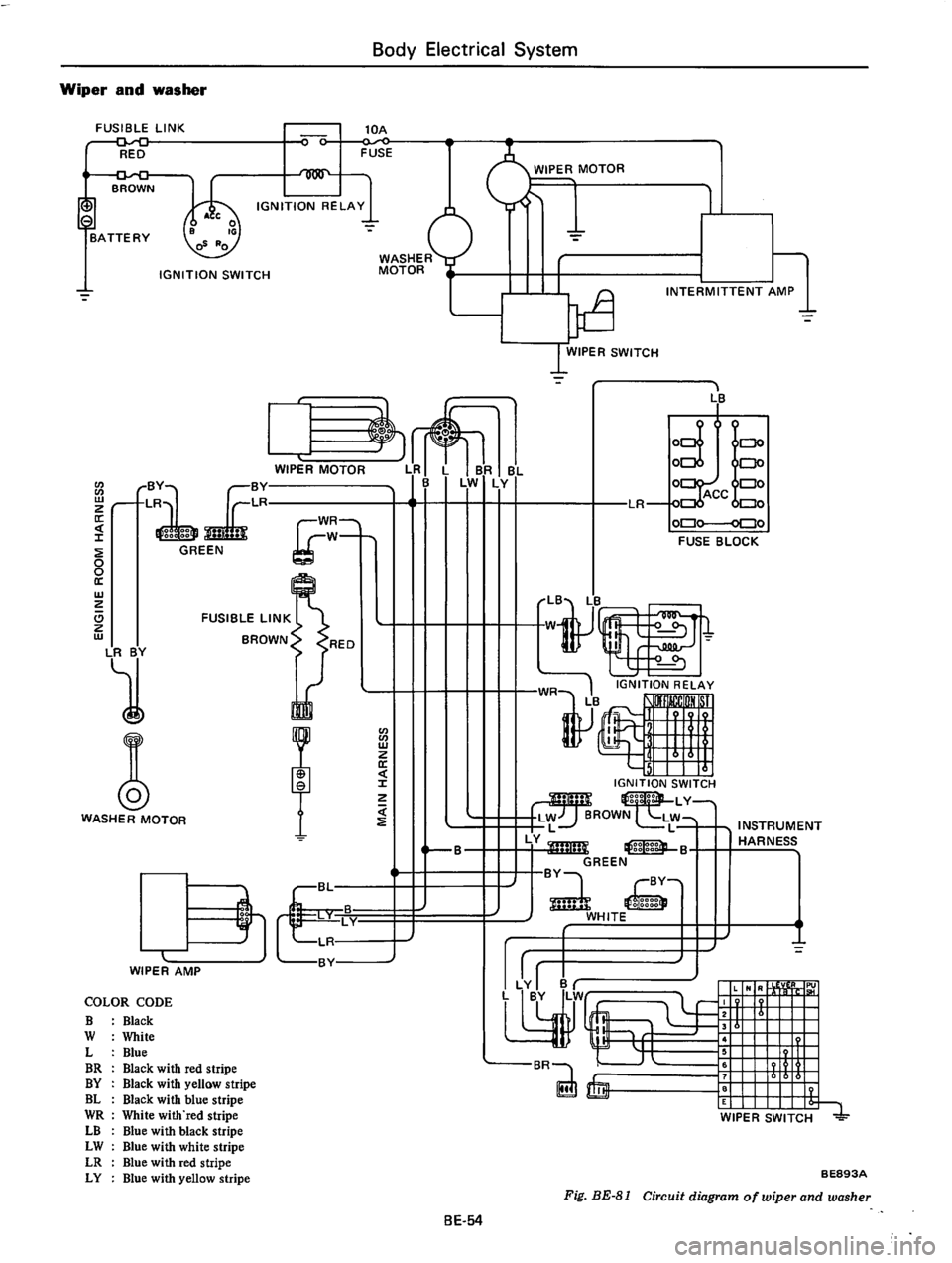 DATSUN 610 1976 Service Manual DATSUN 610 1976 Service Manual