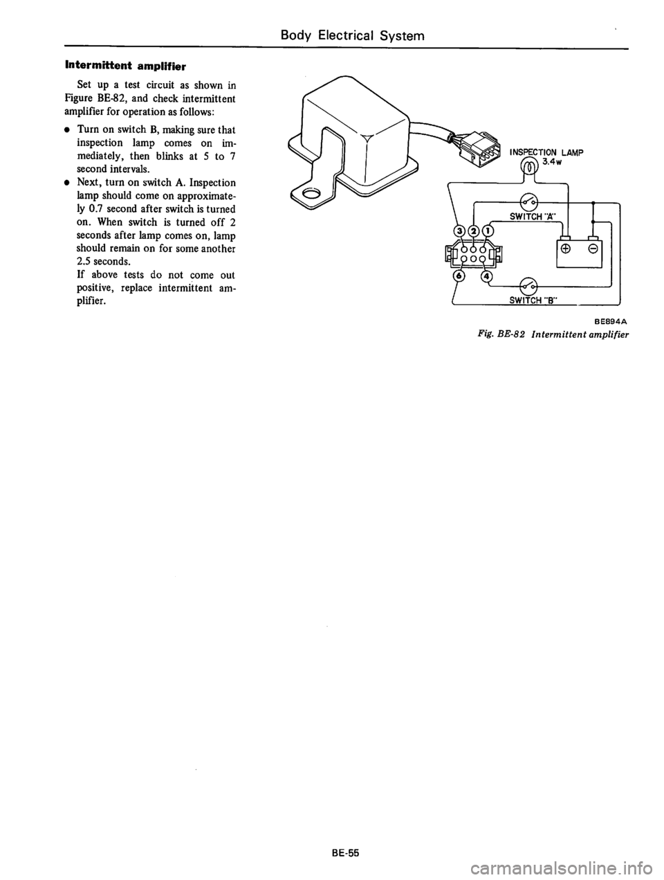 DATSUN 610 1976 Service Manual DATSUN 610 1976 Service Manual