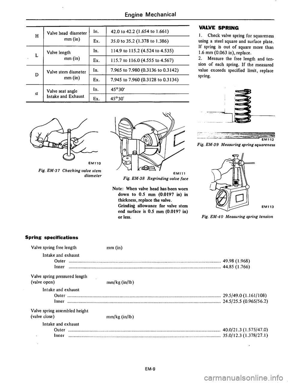 DATSUN 610 1976 Workshop Manual DATSUN 610 1976 Workshop Manual