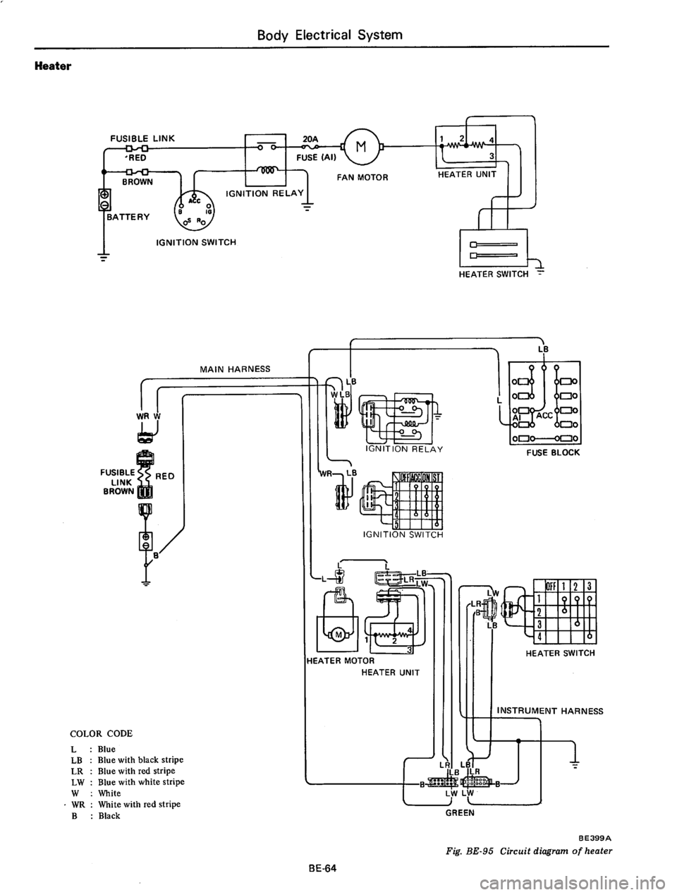 DATSUN 610 1976 Service Manual DATSUN 610 1976 Service Manual