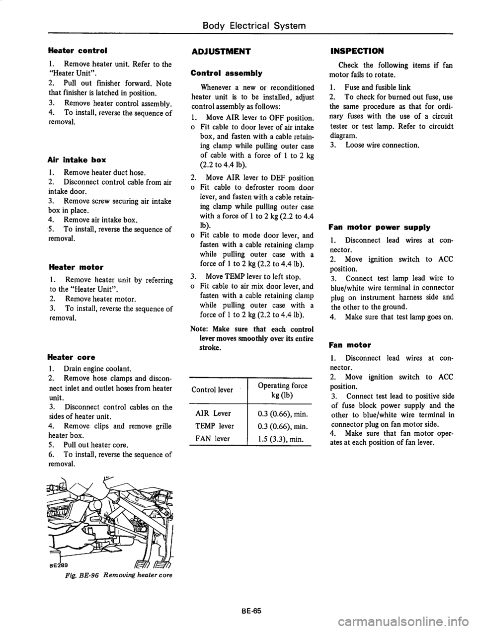 DATSUN 610 1976 Service Manual DATSUN 610 1976 Service Manual
