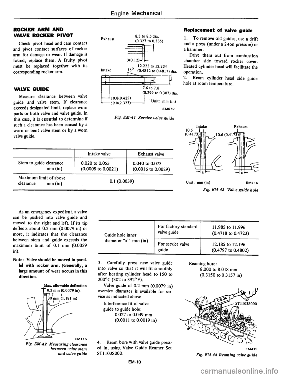 DATSUN 610 1976 Workshop Manual DATSUN 610 1976 Workshop Manual
