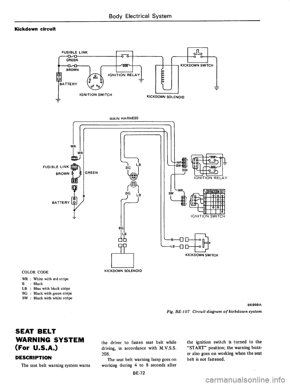 DATSUN 610 1976 Service Manual DATSUN 610 1976 Service Manual