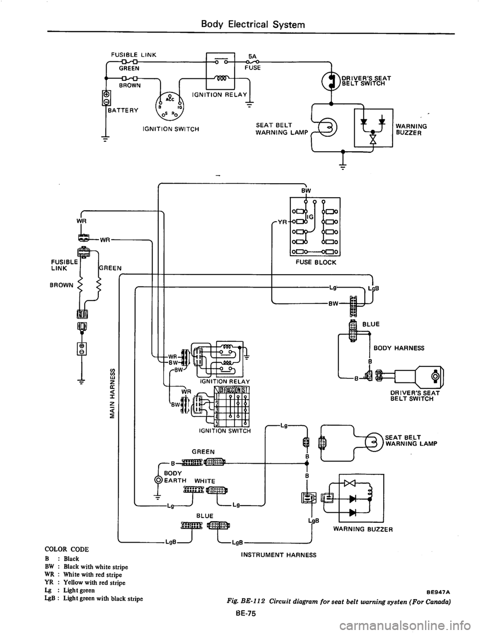 DATSUN 610 1976 Service Manual DATSUN 610 1976 Service Manual