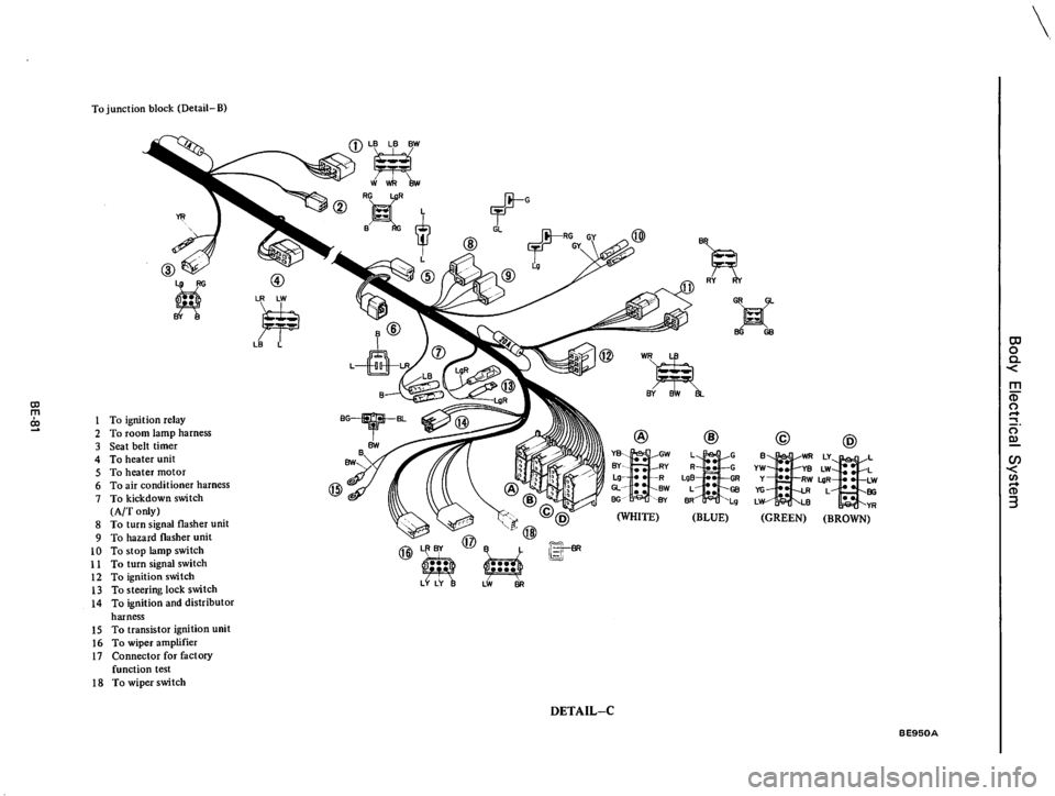 DATSUN 610 1976 Service Manual DATSUN 610 1976 Service Manual