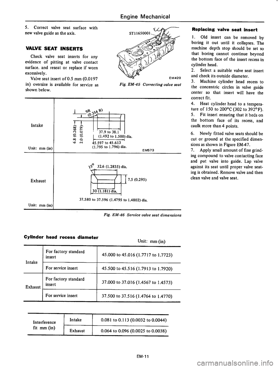 DATSUN 610 1976 Workshop Manual DATSUN 610 1976 Workshop Manual