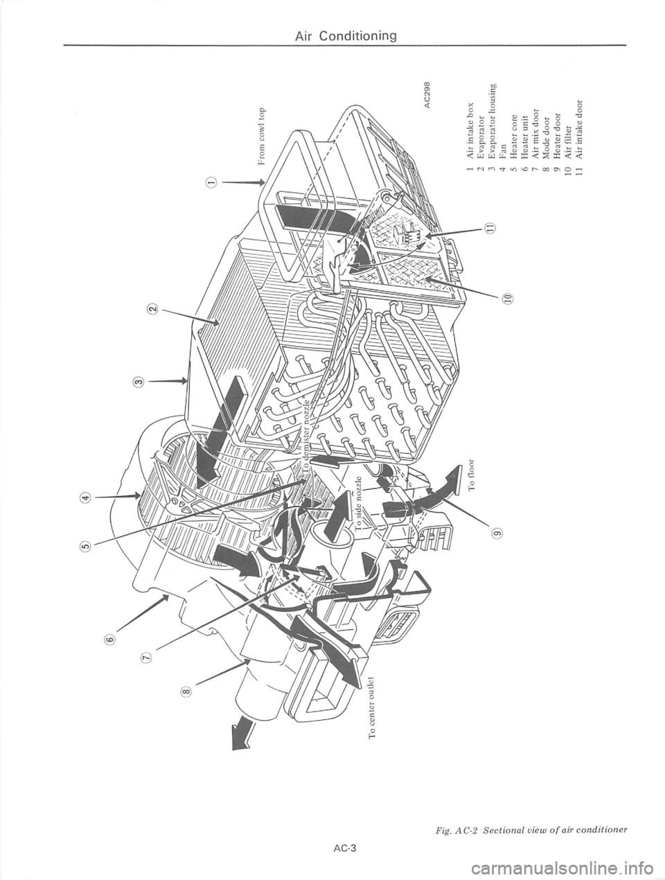 DATSUN 610 1976 Service Manual DATSUN 610 1976 Service Manual