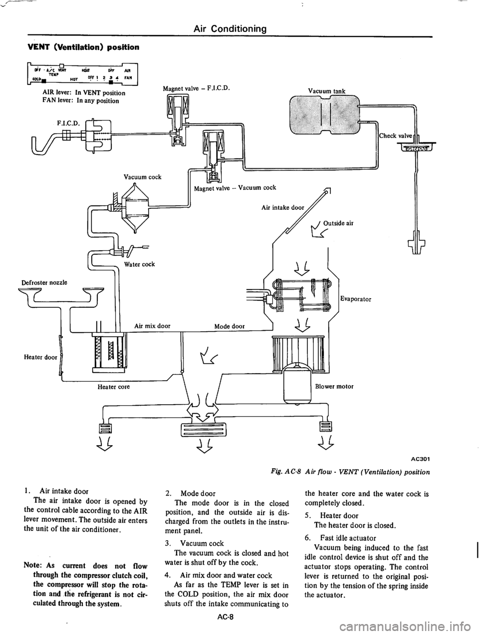 DATSUN 610 1976 Service Manual DATSUN 610 1976 Service Manual