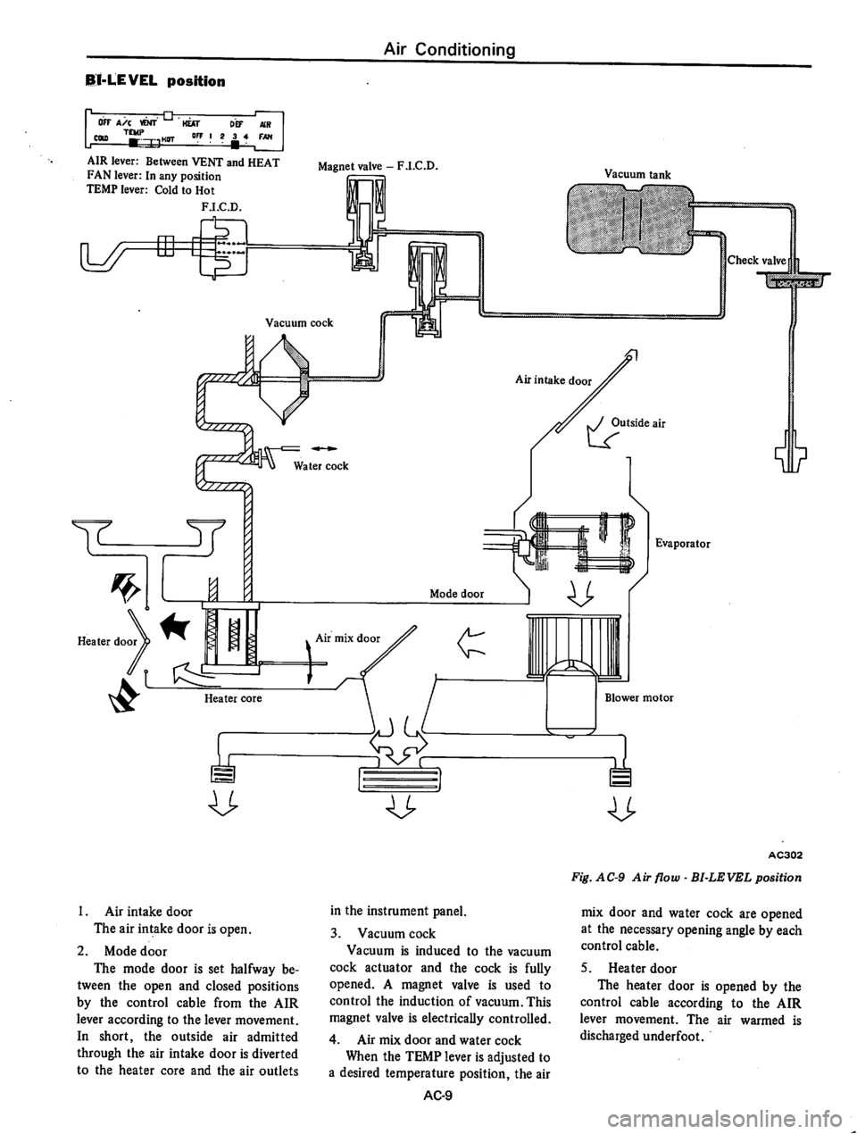 DATSUN 610 1976 Service Manual DATSUN 610 1976 Service Manual