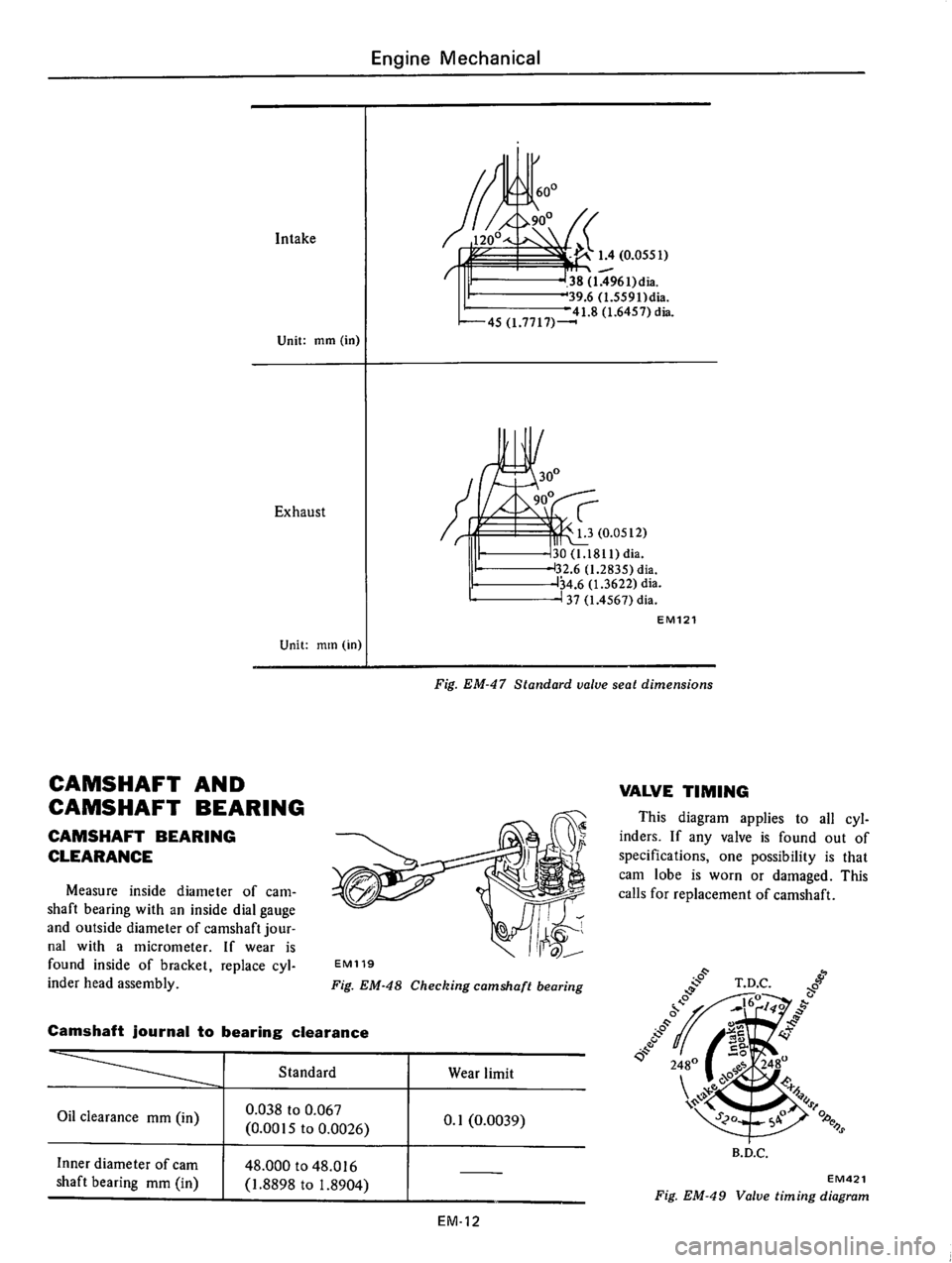 DATSUN 610 1976 Workshop Manual DATSUN 610 1976 Workshop Manual