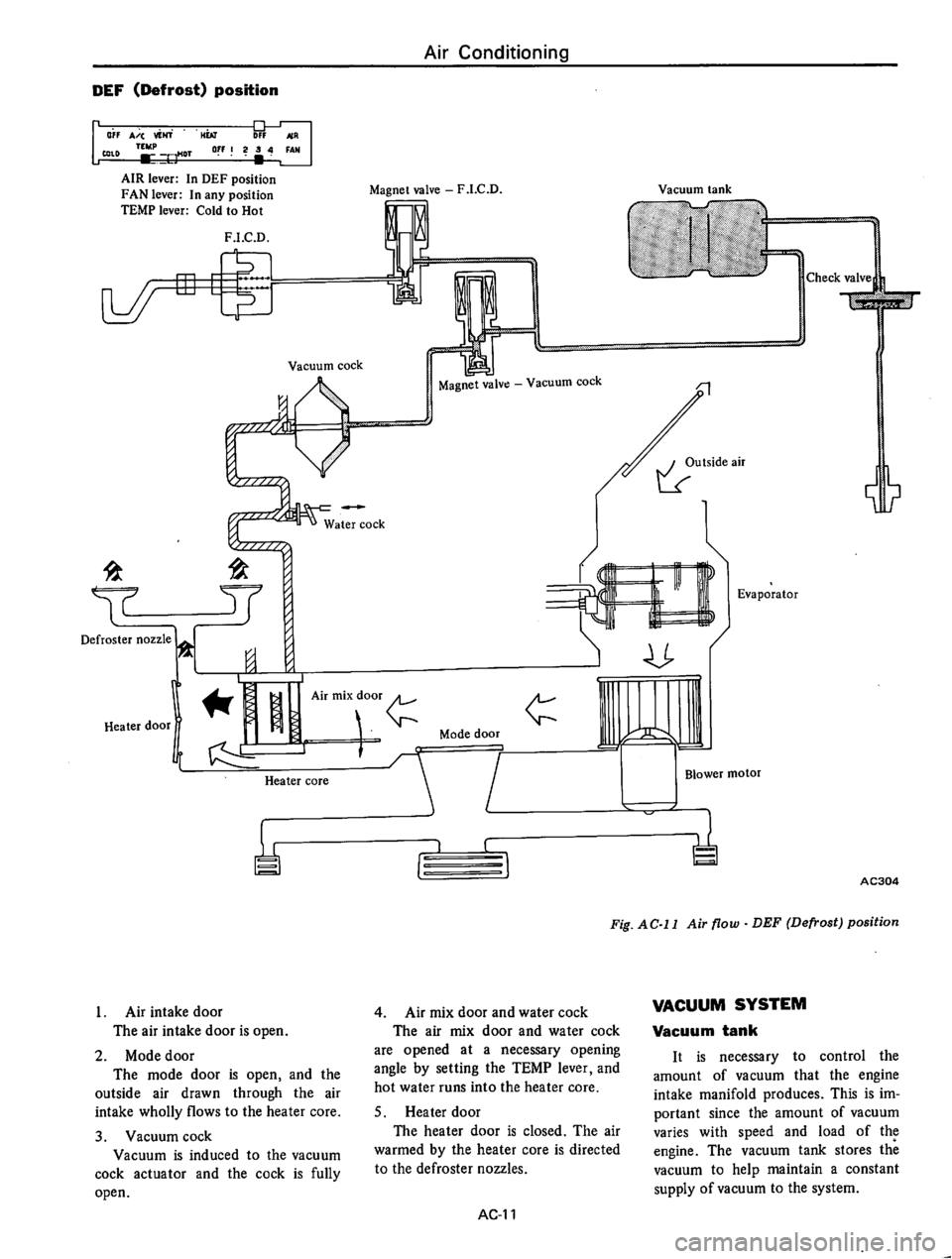 DATSUN 610 1976 Service Manual DATSUN 610 1976 Service Manual