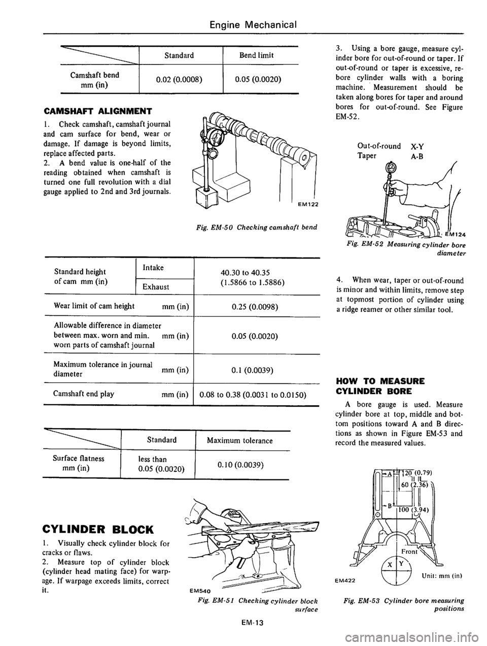 DATSUN 610 1976 Workshop Manual DATSUN 610 1976 Workshop Manual