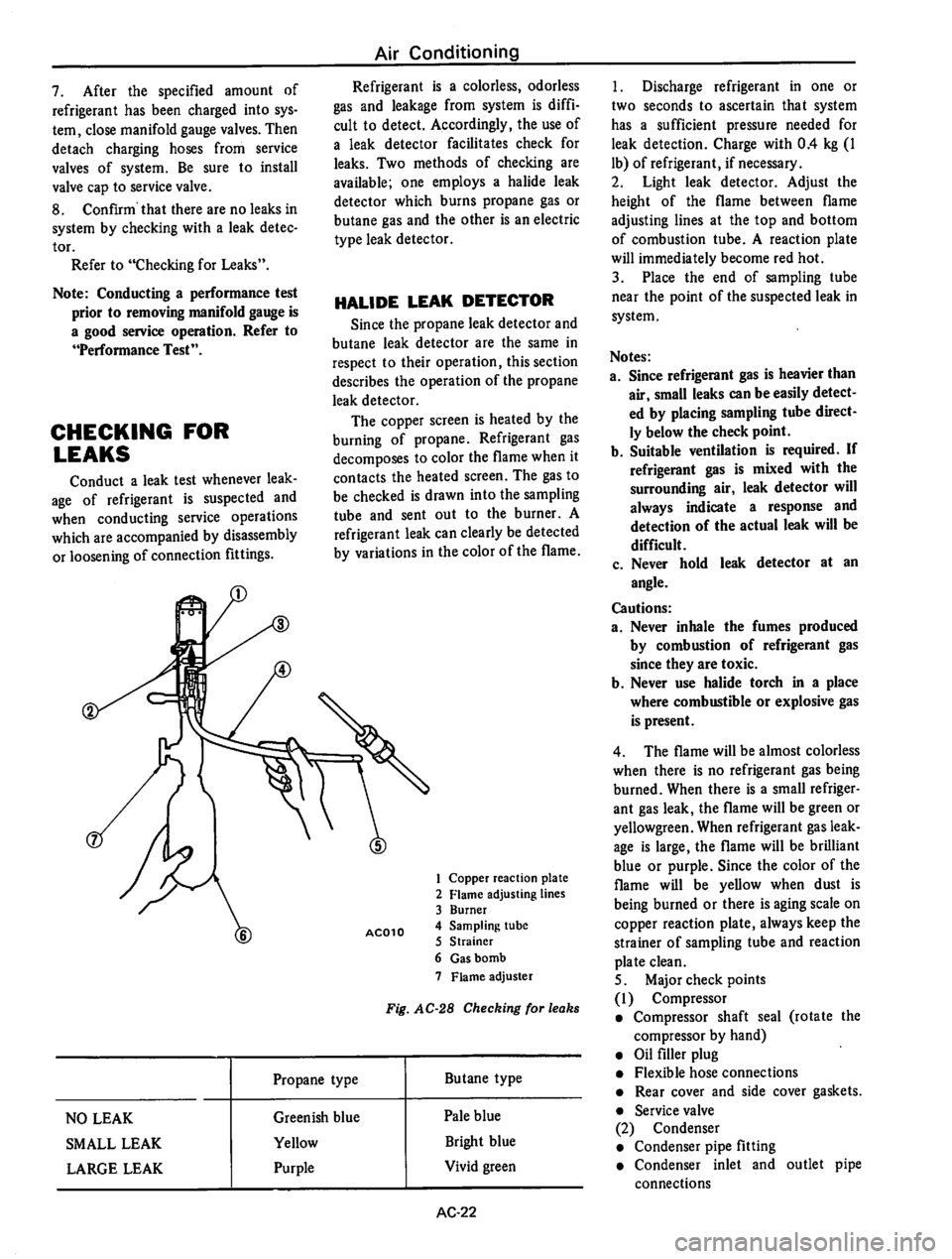 DATSUN 610 1976 Service Manual DATSUN 610 1976 Service Manual