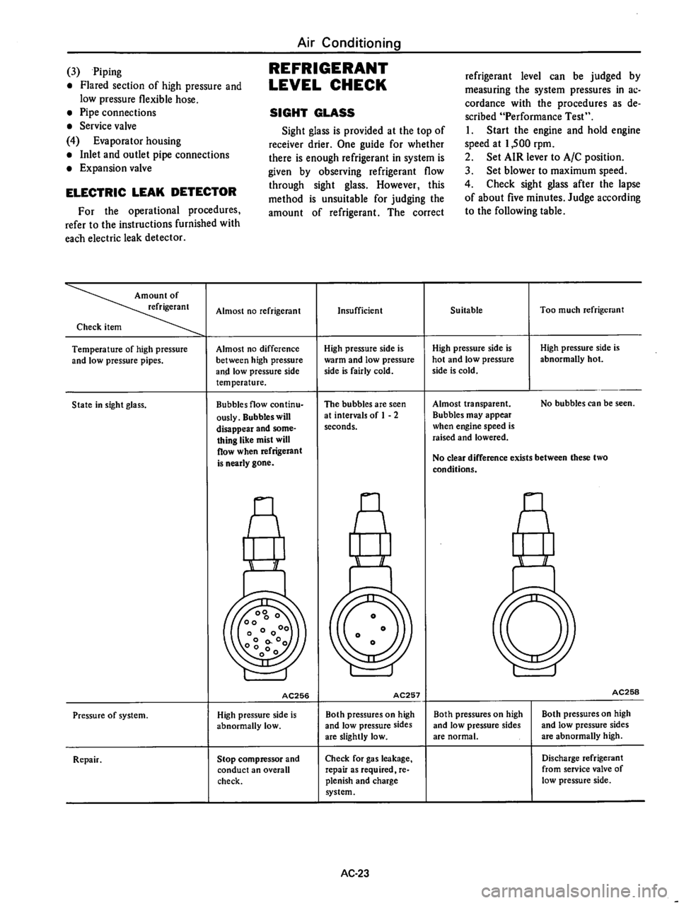 DATSUN 610 1976 Service Manual DATSUN 610 1976 Service Manual