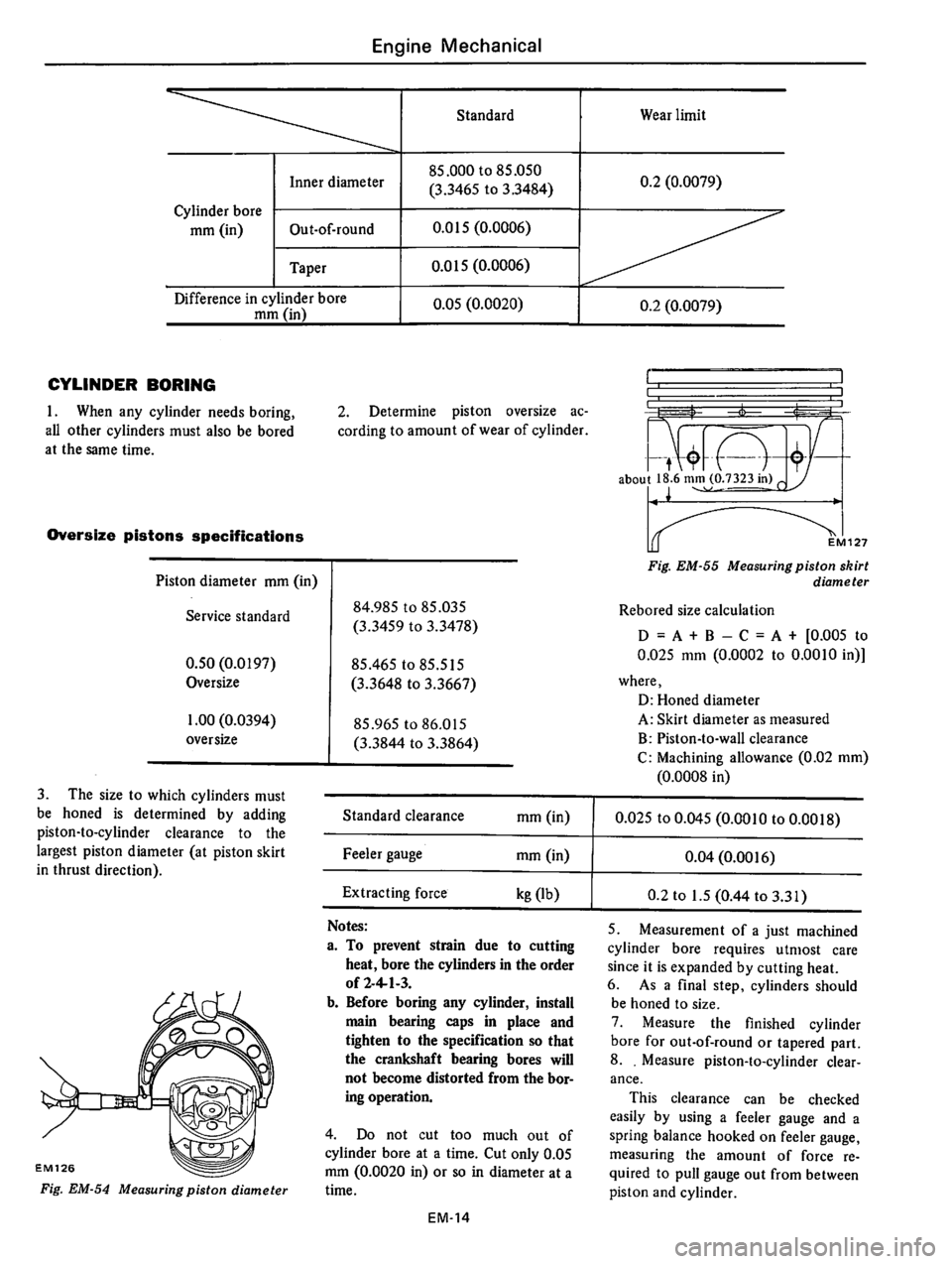 DATSUN 610 1976 Repair Manual DATSUN 610 1976 Repair Manual