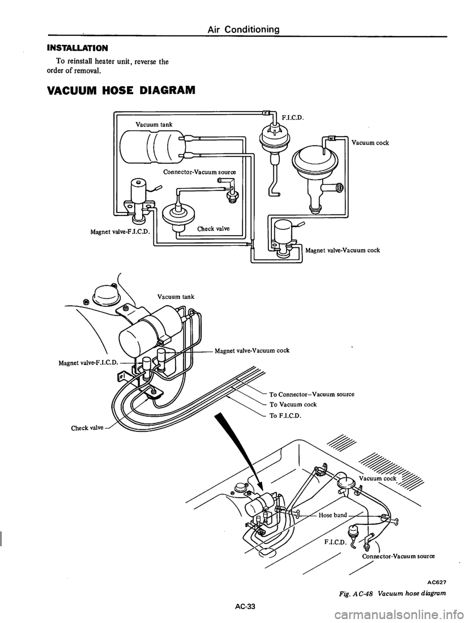 DATSUN 610 1976  Service Manual 