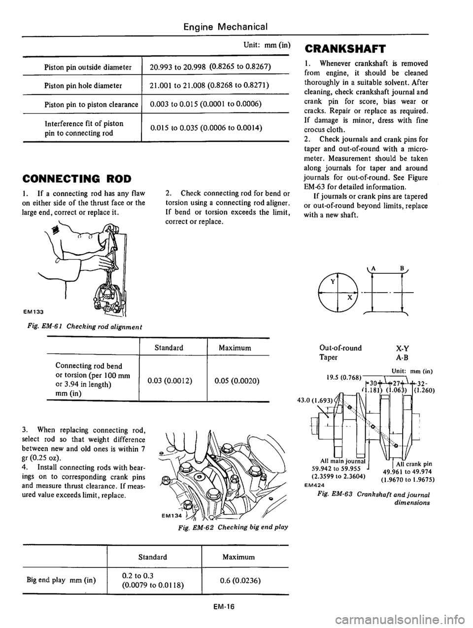 DATSUN 610 1976 Repair Manual DATSUN 610 1976 Repair Manual