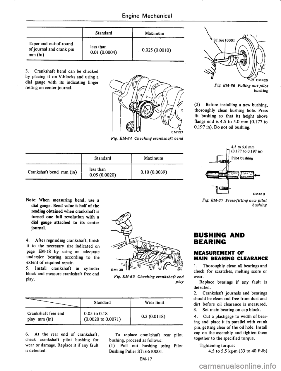 DATSUN 610 1976 Repair Manual DATSUN 610 1976 Repair Manual