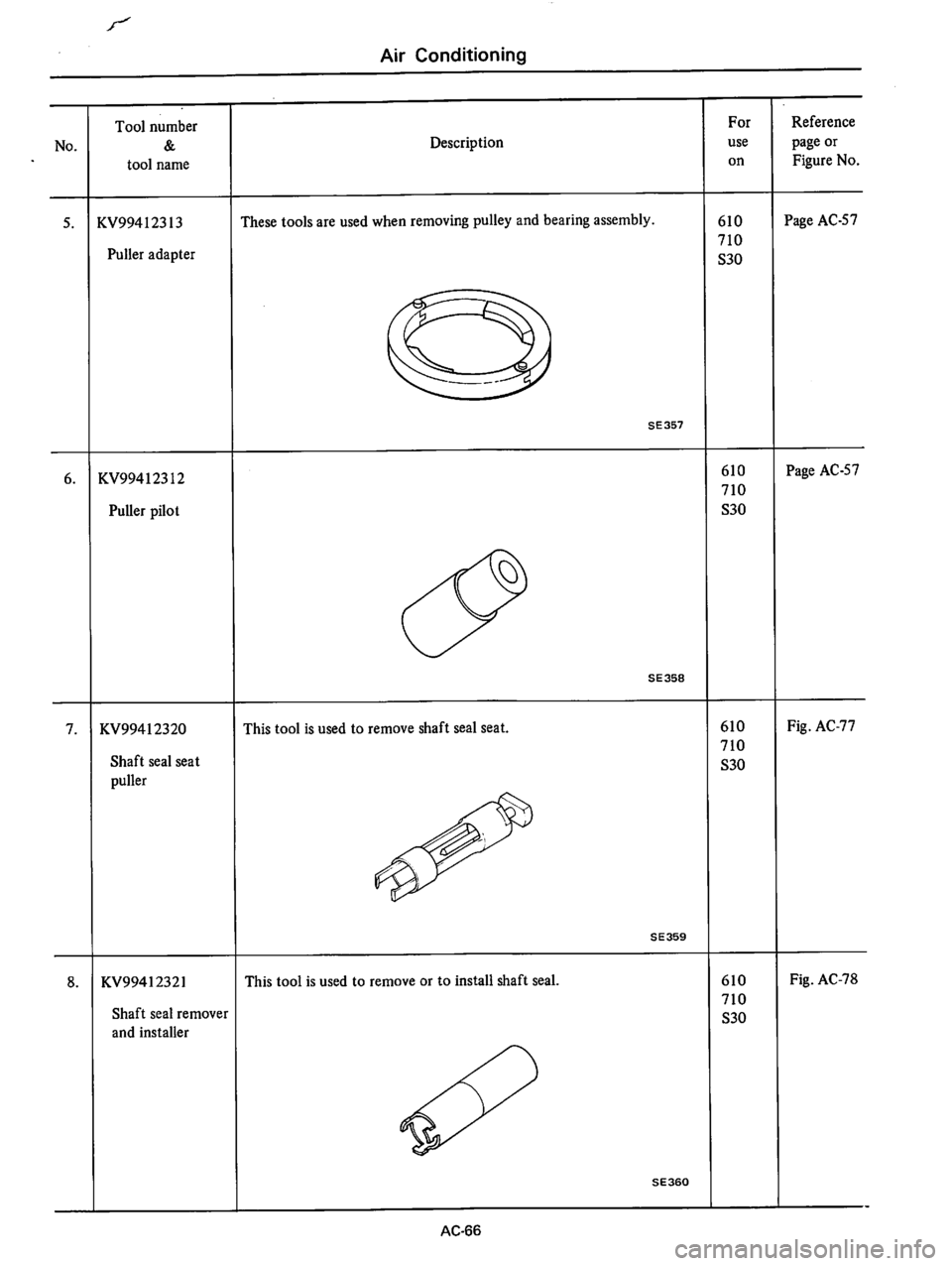 DATSUN 610 1976  Service Manual 