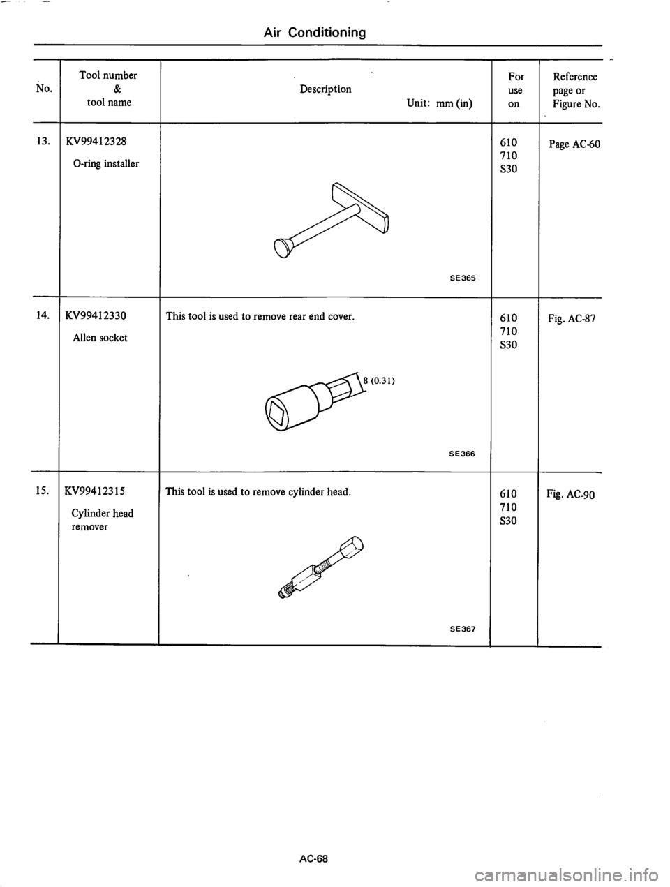 DATSUN 610 1976  Service Manual 